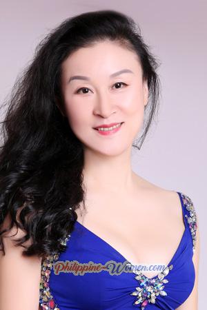 202569 - Carina Age: 65 - China