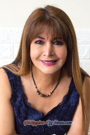 203681 - Enith Age: 64 - Peru