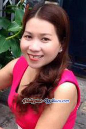 203706 - Thi Thanh Hoa Age: 41 - Vietnam