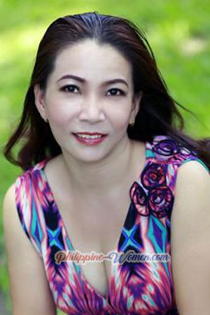 203715 - Thi My Dung Age: 56 - Vietnam