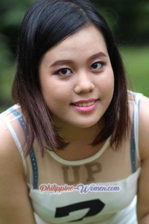 203716 - Anh Thu Age: 31 - Vietnam