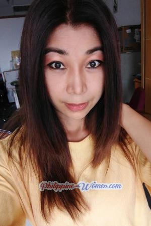 204217 - Thannarat Age: 51 - Thailand