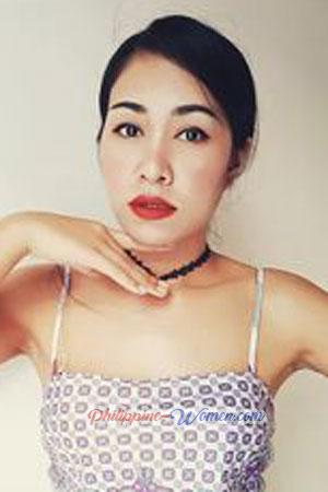 204218 - Supannee Age: 32 - Thailand