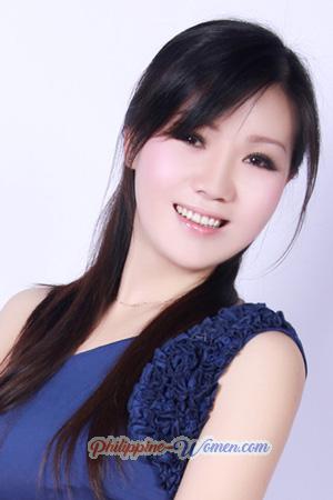 204623 - Tianhong Age: 51 - China