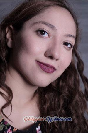 205581 - Lucero Age: 23 - Mexico