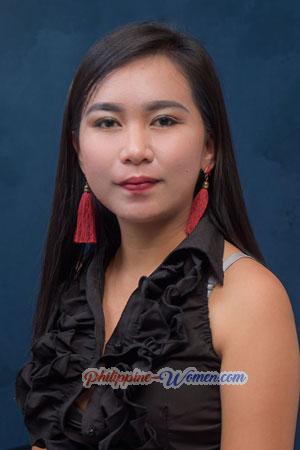 207692 - Giselle Age: 27 - Philippines