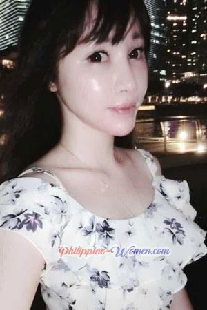 208451 - Apple Age: 40 - China