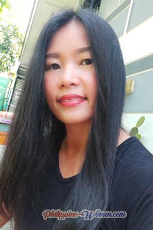 208517 - Thanyaphorn Age: 47 - Thailand
