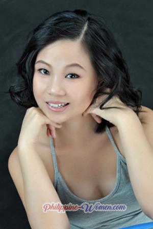 209375 - Kang Age: 50 - China