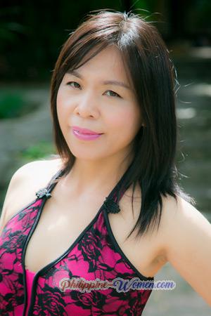 210173 - Kate Age: 56 - China