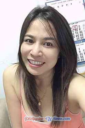 210828 - Netdaw Age: 42 - Thailand