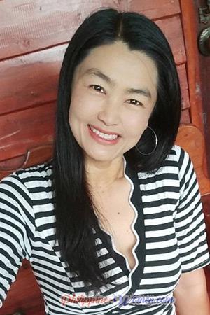210943 - Charatthip Age: 44 - Thailand
