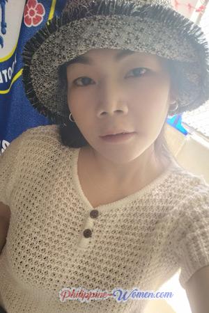 211087 - Duangsamon Age: 41 - Thailand