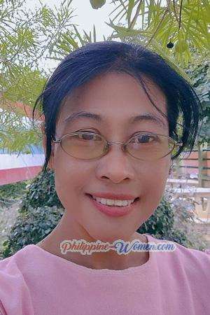 211658 - Boonchuay Age: 48 - Thailand