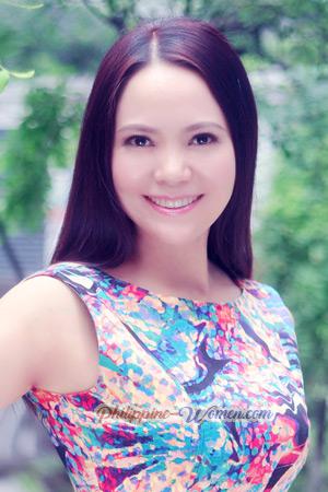 211881 - Claire Age: 55 - China