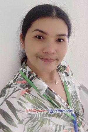 212337 - Anongpath Age: 40 - Thailand