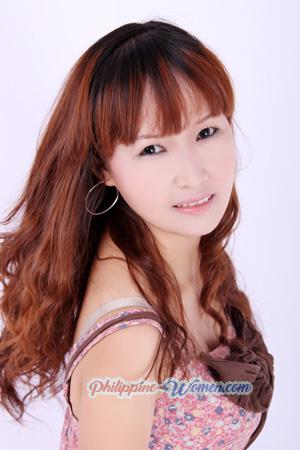 212931 - Weiping Age: 54 - China