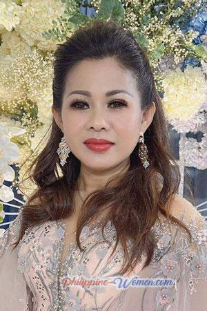 213009 - Phary Age: 46 - Cambodia