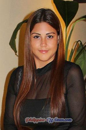 213329 - Yosset Age: 31 - Costa Rica