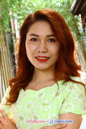 214797 - Dora Age: 41 - China