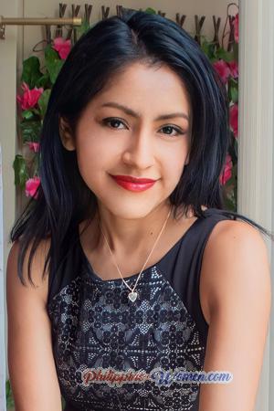215138 - Malu Age: 32 - Peru