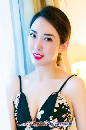 215170 - Kebu Age: 34 - China