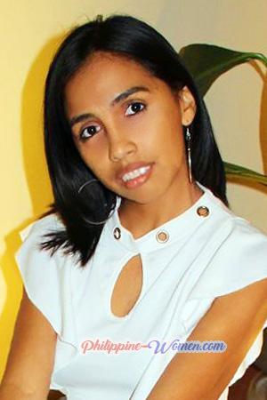 215668 - Flor Age: 35 - Costa Rica