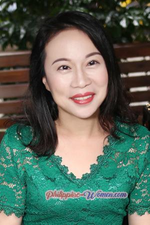 216185 - Lin Age: 53 - China