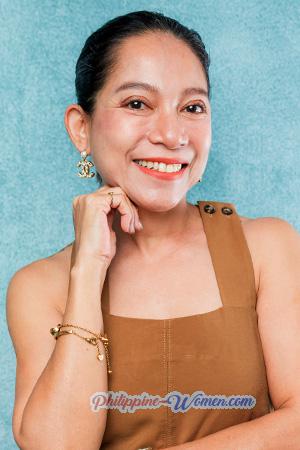 216399 - Panyaphorn Age: 49 - Thailand