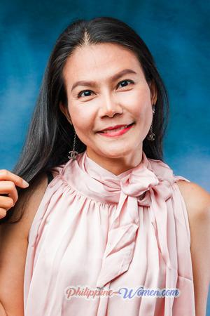 218149 - Wanasnan Age: 42 - Thailand