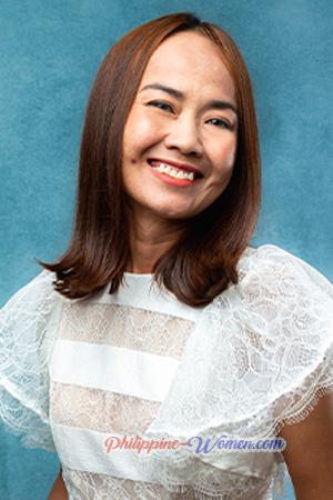 218269 - Sucharat Age: 44 - Thailand