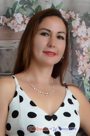 218378 - Lesly Age: 43 - Peru