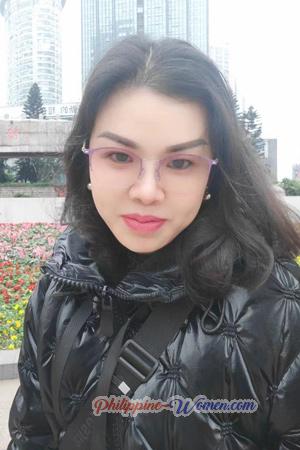 218490 - Li Age: 52 - China