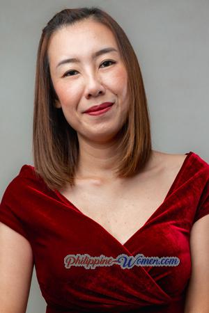 218548 - Thananan Age: 42 - Thailand