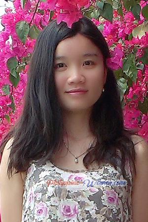 218882 - Weiwei Age: 38 - China