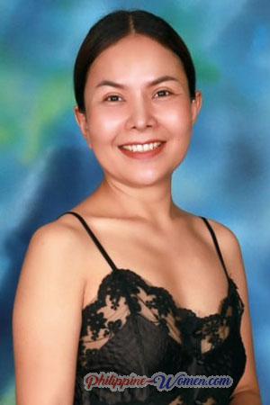 219404 - Wipapron Age: 40 - Thailand