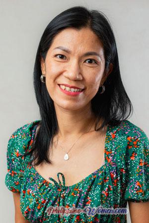 219427 - Chamanat Age: 44 - Thailand