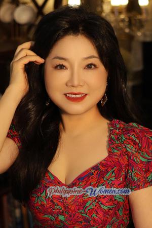 219795 - NiKi Age: 57 - China