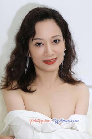 220070 - Jane Age: 53 - China