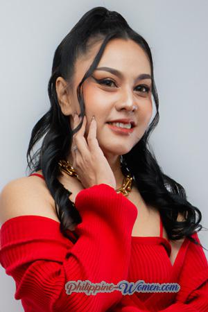 220247 - Jaruwan Age: 45 - Thailand