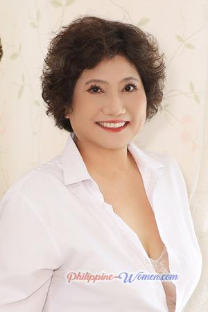 220276 - Lisa Age: 60 - China