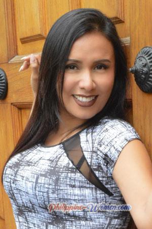 220406 - Fiorella Age: 40 - Peru