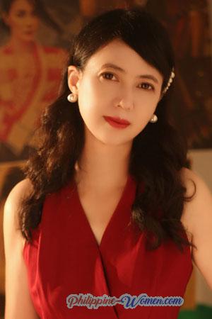 220476 - Hongwei Age: 59 - China