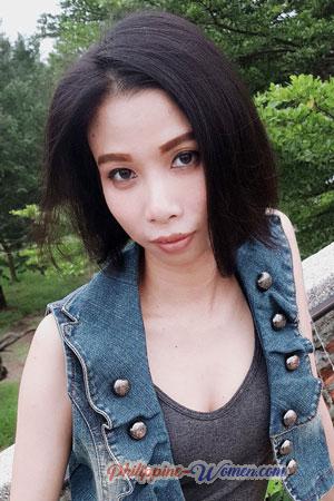 220628 - Leelujchara Age: 42 - Thailand