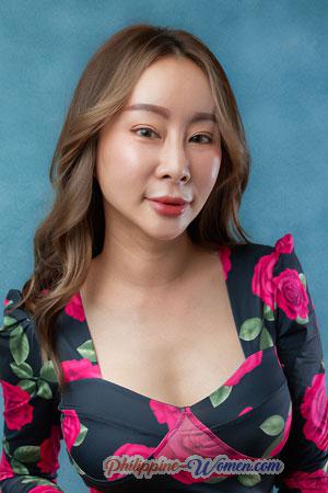 220689 - Suthasinee Age: 42 - Thailand