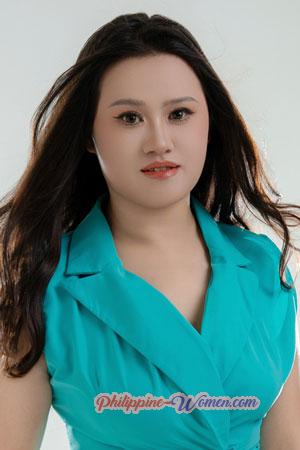 220702 - Bianyu Age: 36 - China