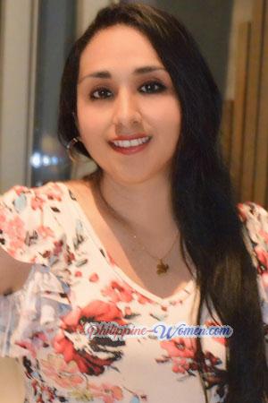 221117 - Angeles Age: 37 - Peru