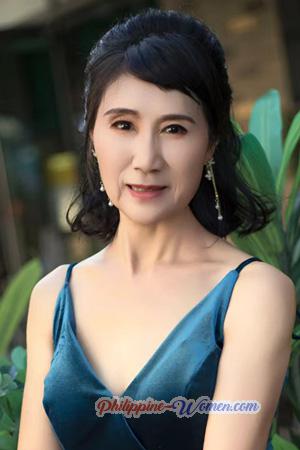 221265 - Hsin Ya Age: 59 - China