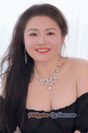 221423 - Li Age: 43 - China