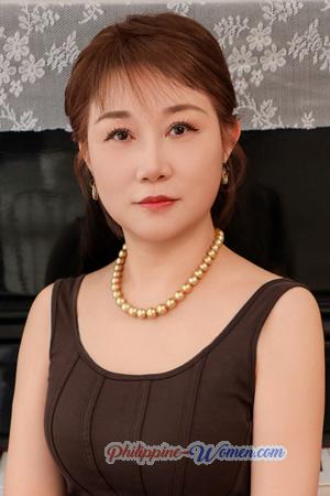 221425 - Hong Age: 59 - China